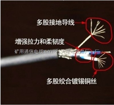 RS485屏蔽双绞线-2*1.0