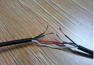 视频信号线SYYP厂家 