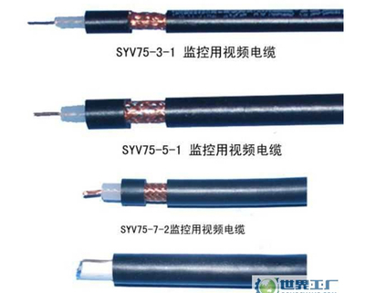 SYWV物理发泡同轴电缆