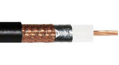 同轴视频线SYV-75-5是什么价格 