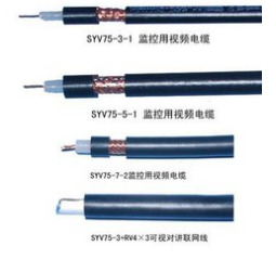 SYWV-75-4-1视频线价格 